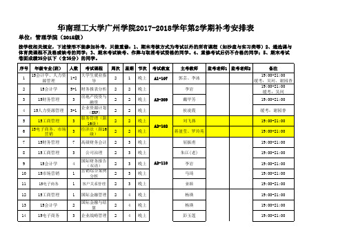 2015级补考安排表