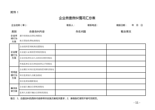 企业自查自纠情况汇总表