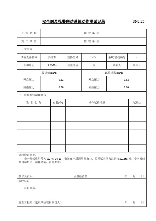 SN2.25安全阀及报警联动系统动作测试记录