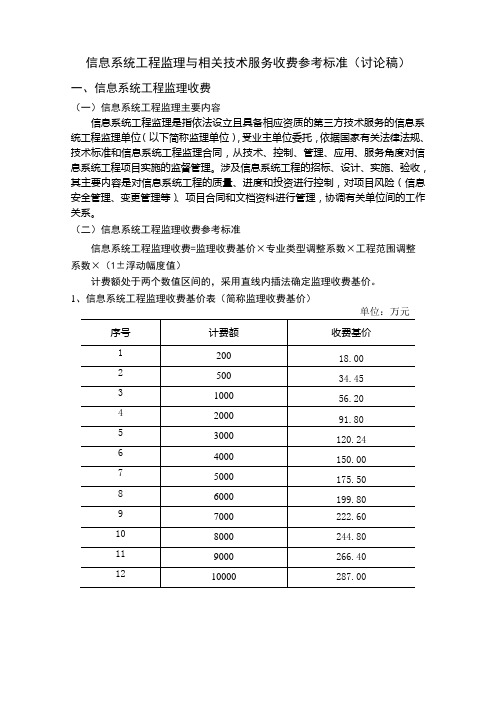 信息系统工程监理取费标准