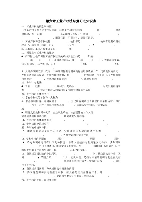 第六章工业产权法总复习之知识点