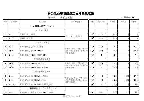 山东省建筑工程消耗量定额-2003版