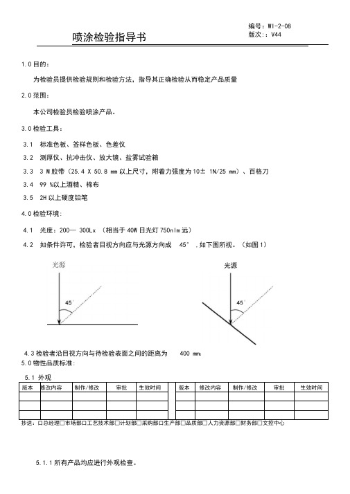 喷涂检验指导书