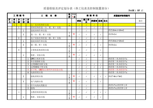 火电安装工程验评划分(参考)