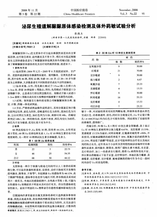 泌尿生殖道解脲脲原体感染检测及体外药敏试验分析