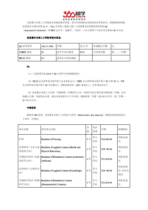 2016年澳洲皇家墨尔本理工大学医学