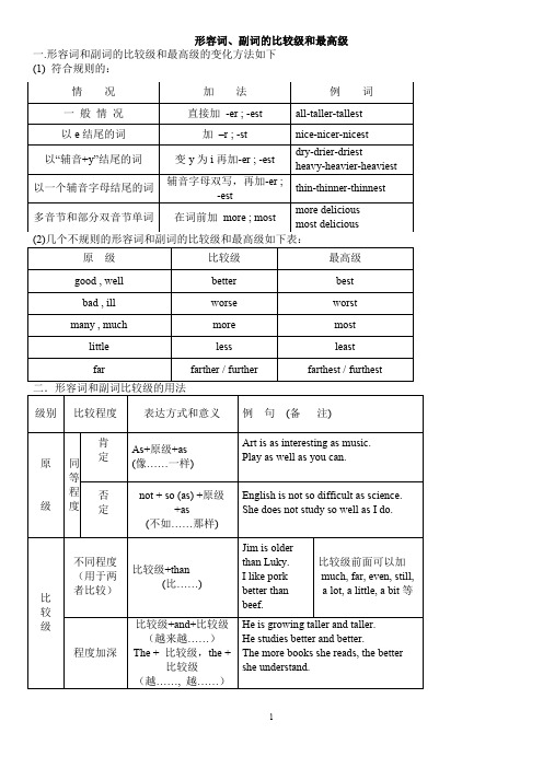 形容词和副词的比较级和最高级(完美版)(推荐文档)