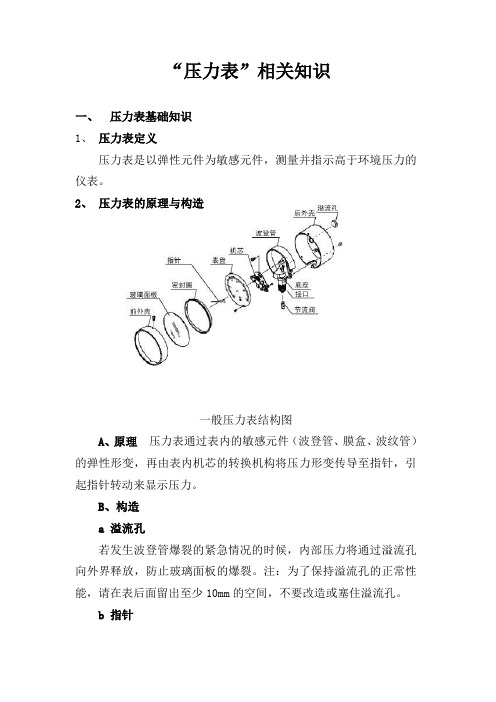 压力表基础知识概况、.
