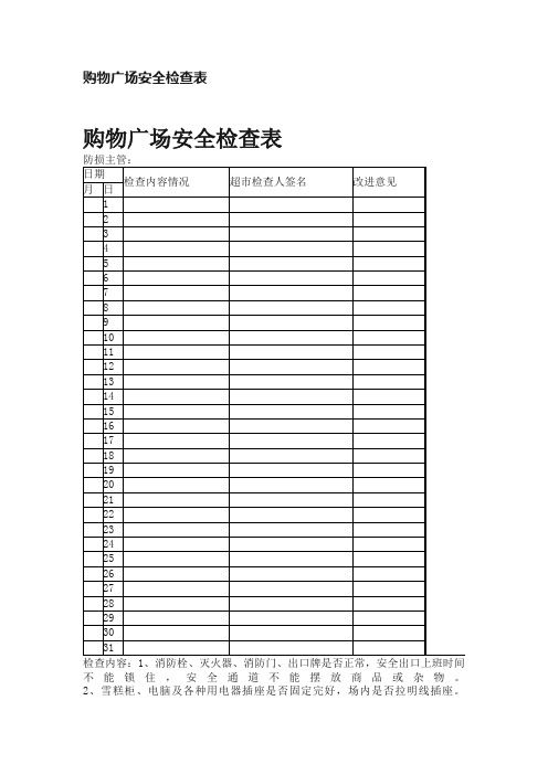 购物广场安全检查表