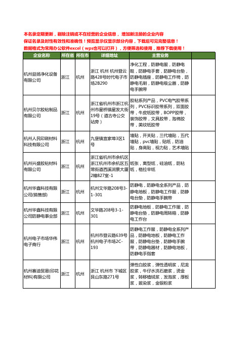 新版浙江省杭州防粘纸工商企业公司商家名录名单联系方式大全10家