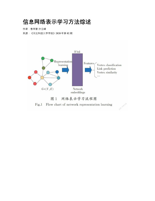 信息网络表示学习方法综述    