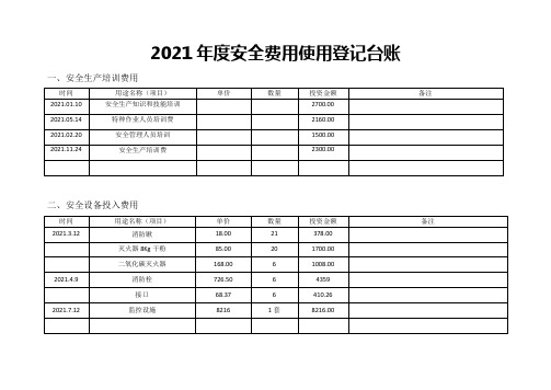 2021年度安全费用使用登记台账