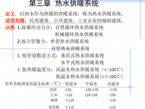 供热工程-第3章__热水供暖系统