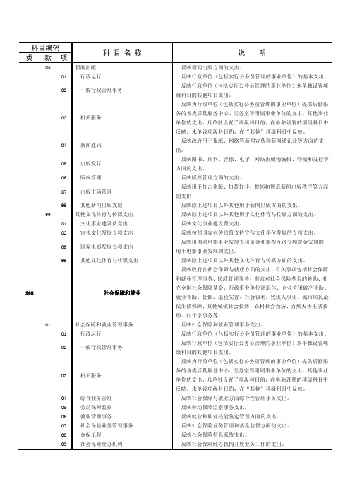 支出功能分类科目