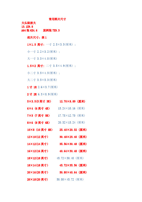 常用照片尺寸_1寸_2寸_证件照_洗照片