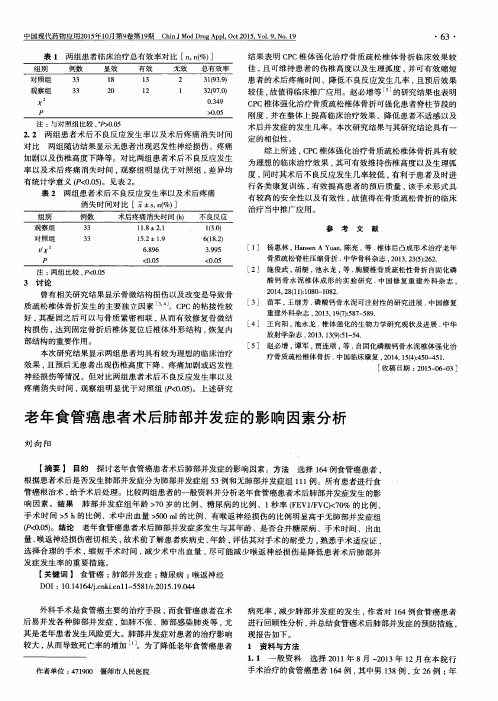 老年食管癌患者术后肺部并发症的影响因素分析