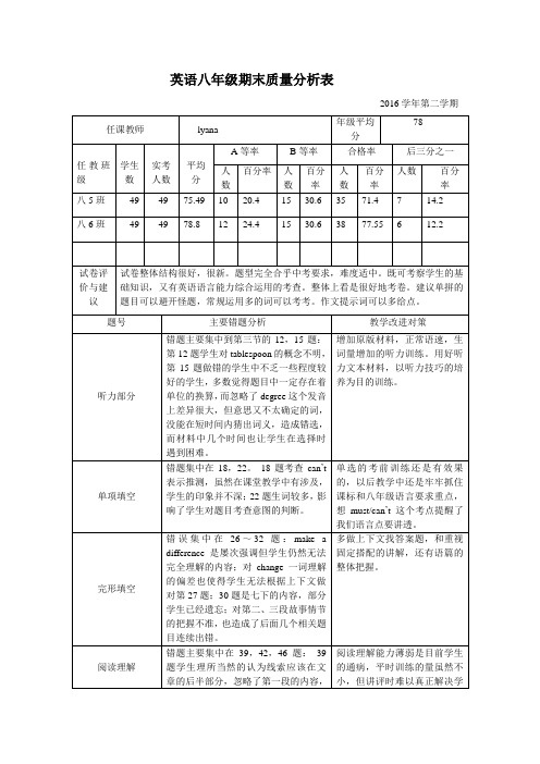 新标准八年级英语期末质量分析表