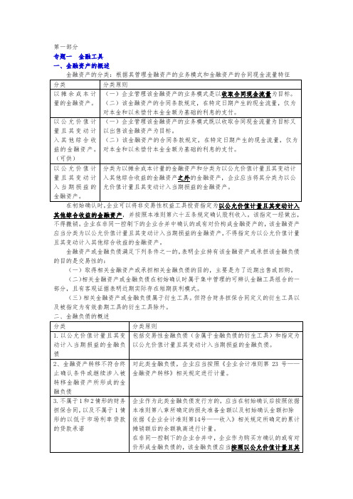 注会会计精讲讲义
