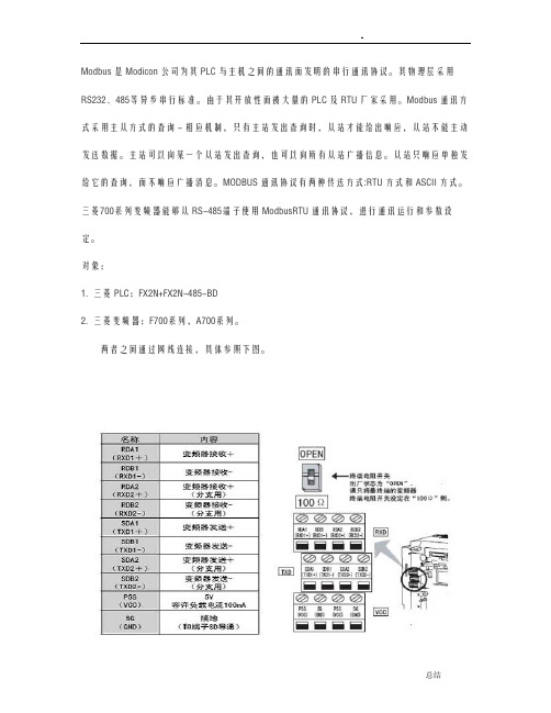 三菱PLC和变频器通讯案例