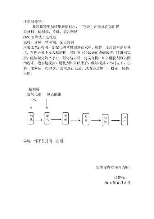 水媒法工艺流程