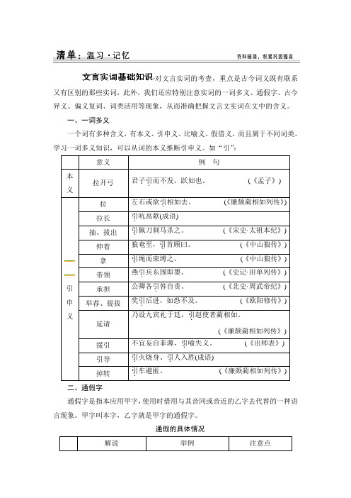 陕西省渭南市希望高级中学2015届高考语文总复习讲义文言实词基础知识(  2014高考)