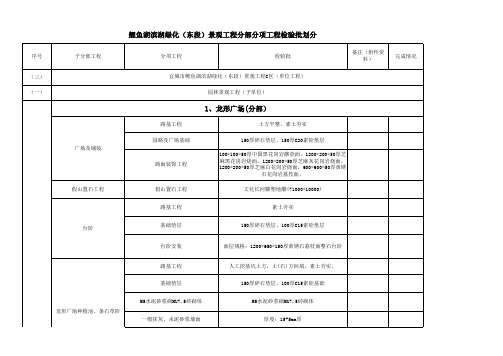 景观分部分项检验批划分