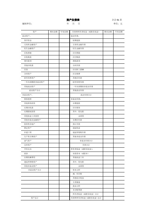 【良心出品】2019年最新资产负债表(样表)