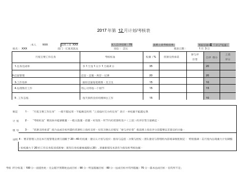 店长绩效考核表