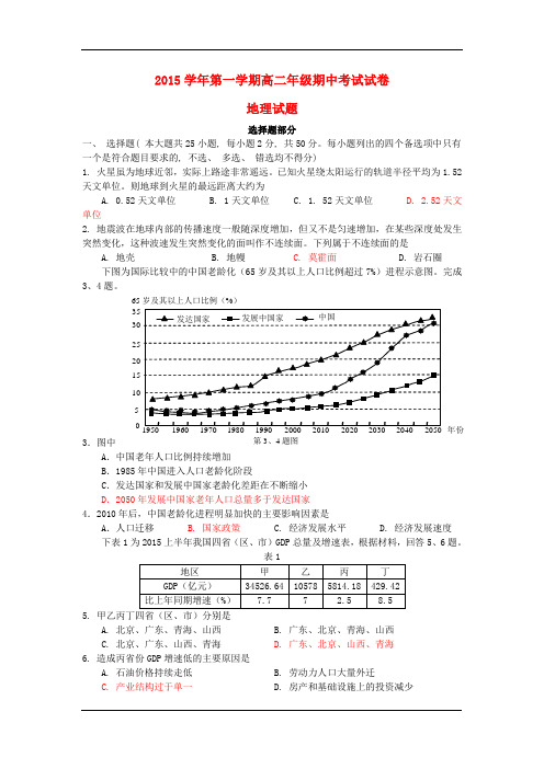 2015-2016学年高二上学期期中地理试卷