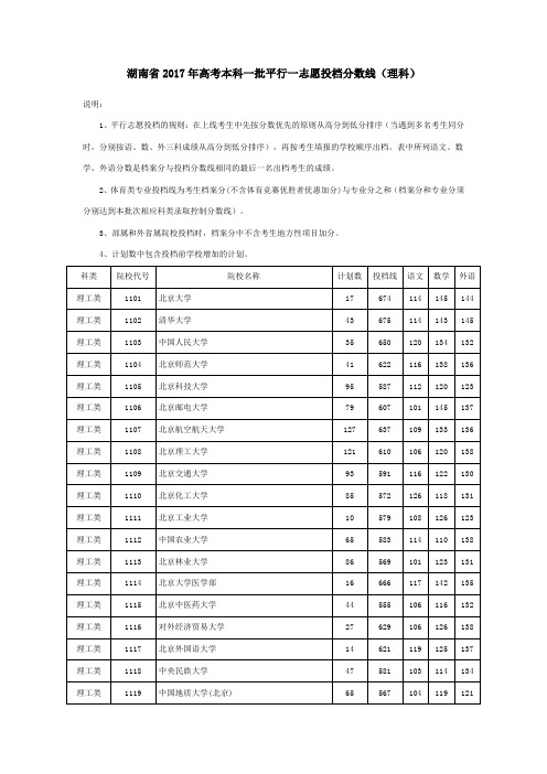 湖南省2017年高考本科一批平行一志愿投档分数线(理科)