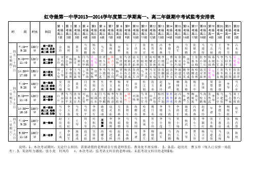 13-14第二学期期中监考表