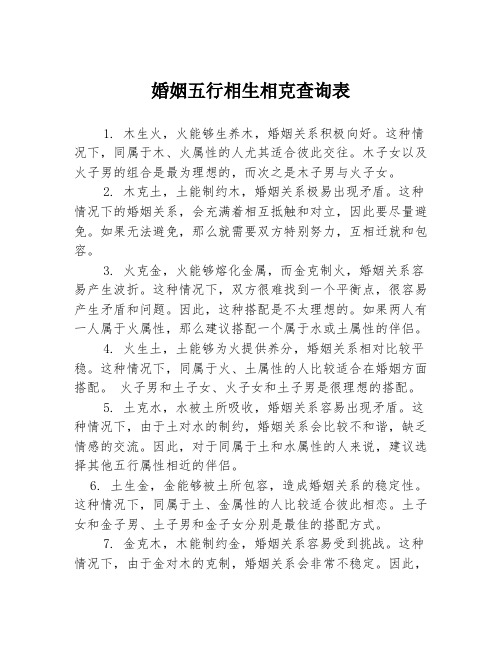 婚姻五行相生相克查询表