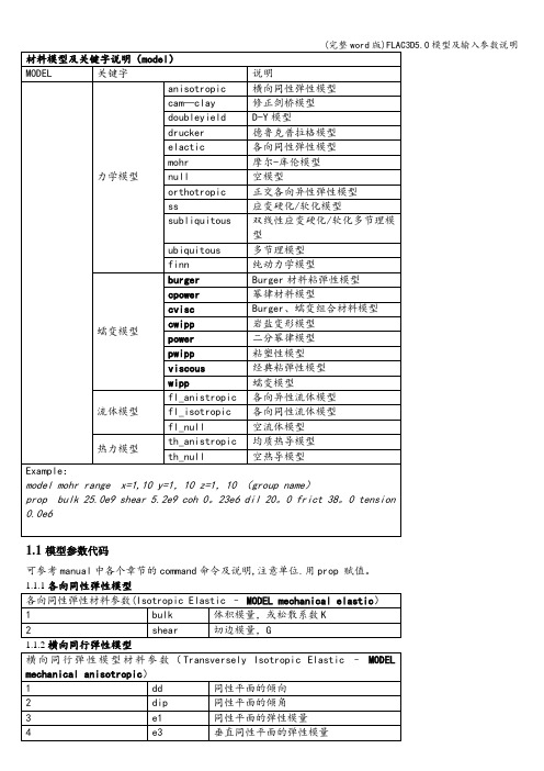 (完整word版)FLAC3D5.0模型及输入参数说明