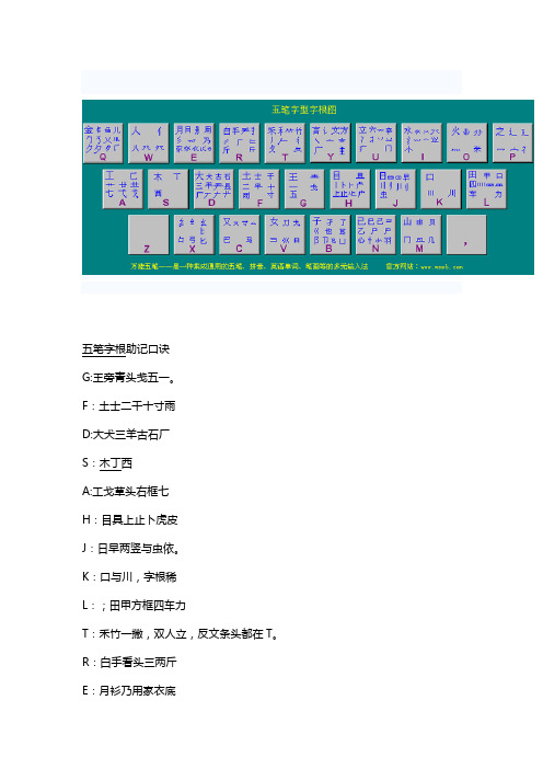 五笔词根口诀及快速记忆表