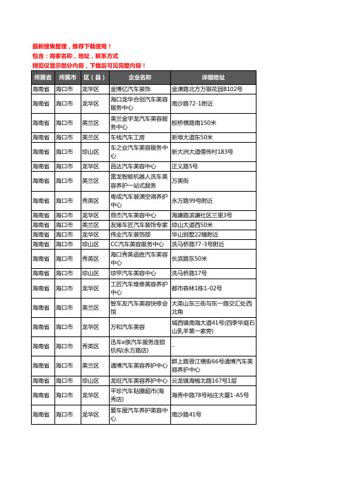 新版海南省海口市汽车装具企业公司商家户名录单联系方式地址大全347家