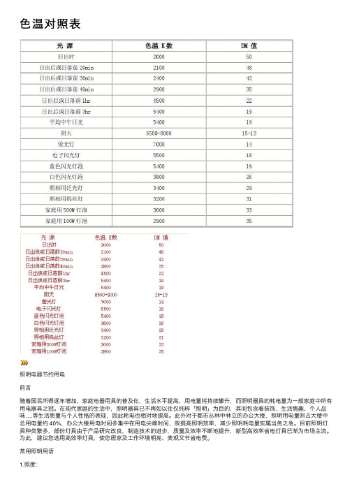 色温对照表——精选推荐