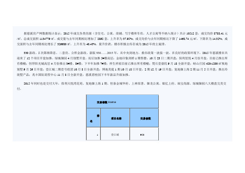 慈溪房产网-2015年慈溪市房地产市场报告