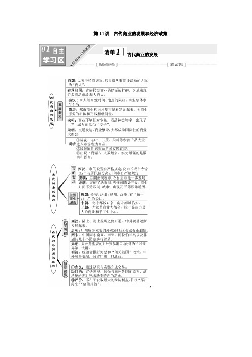 高考历史一轮复习人教版·江苏专版模块二  第六单元  第14讲 古代商业的发展和经济政策