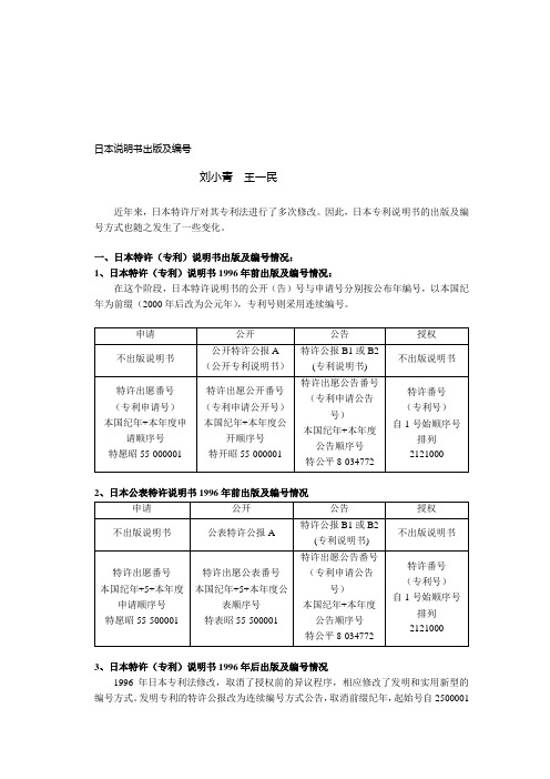 日本专利号规则