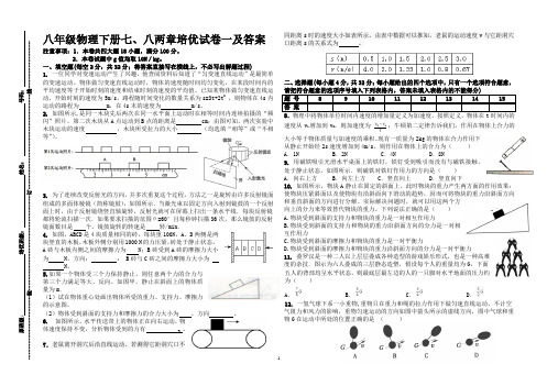 八年级物理下册七、八两章培优试卷一及答案