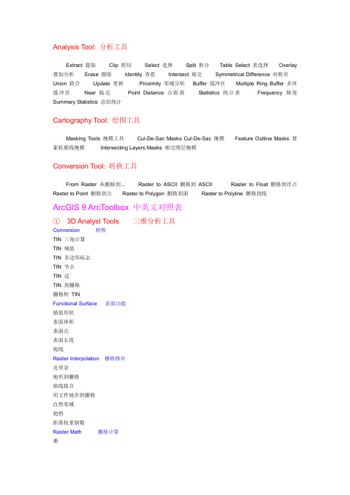 ARCGIS工具中英对照总结