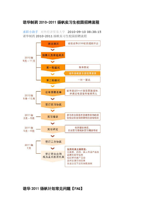 诺华简介 面试