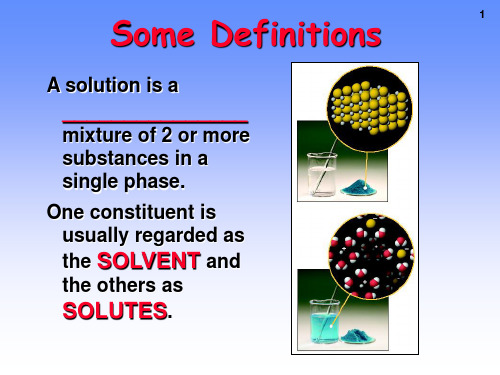 SolutionsChemistryGeek解决的方案化学怪才