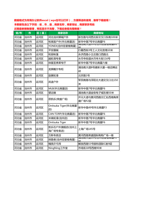 2020新版河北省沧州市运河区户外用品工商企业公司商家名录名单联系电话号码地址大全22家