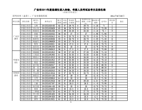 广安2011选调面试