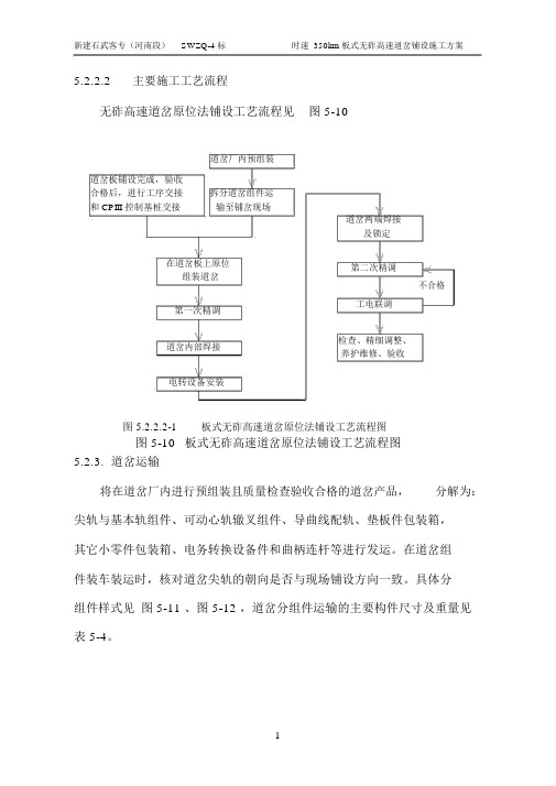 板式无砟高速道岔铺设施工组织设计2