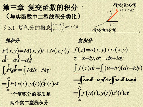 复变函数与积分变换李红华中科技大学