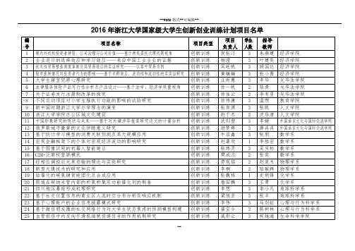 2016年浙江大学国家级大学生创新创业训练计划项目名单