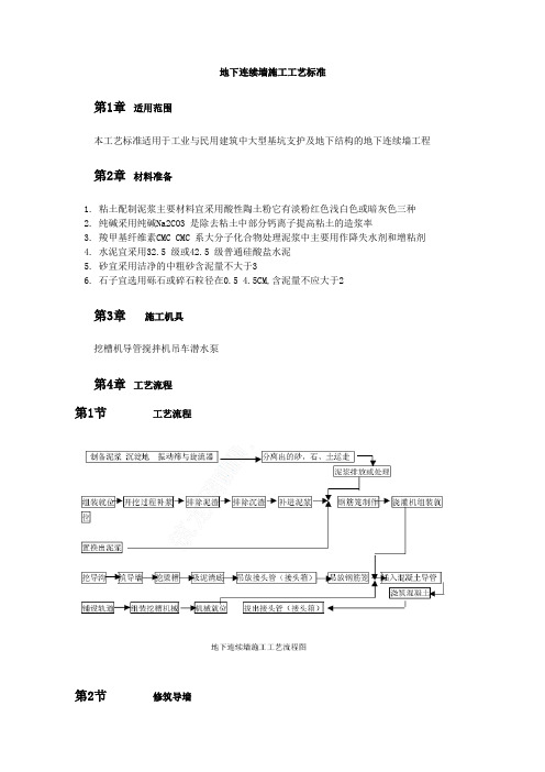 地下连续墙施工工艺标准