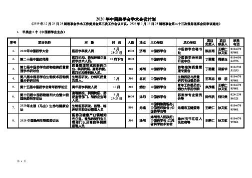 2020年中国药学会学术会议计划